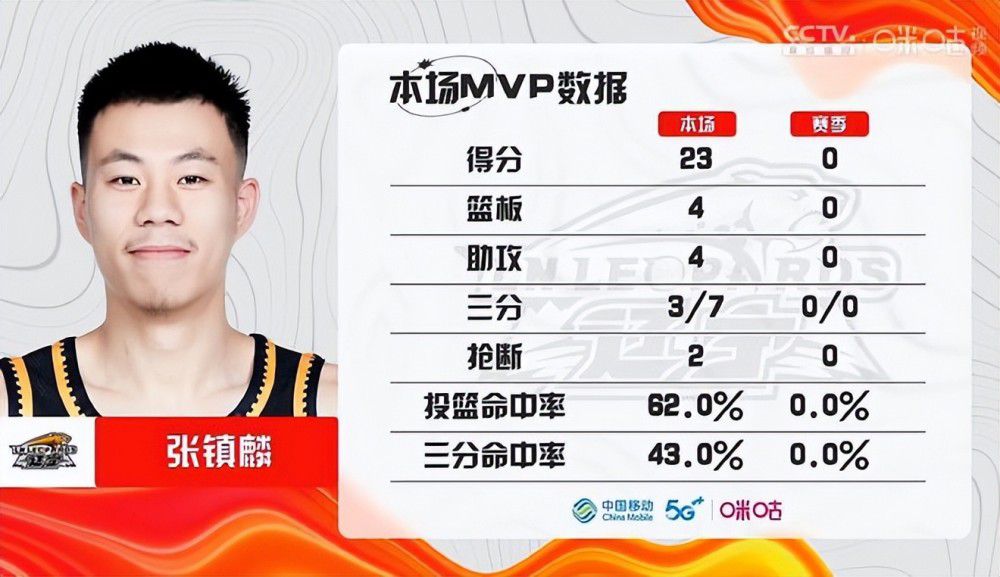 全场比赛结束，勒沃库森2-0赫根，各项赛事取得14连胜！